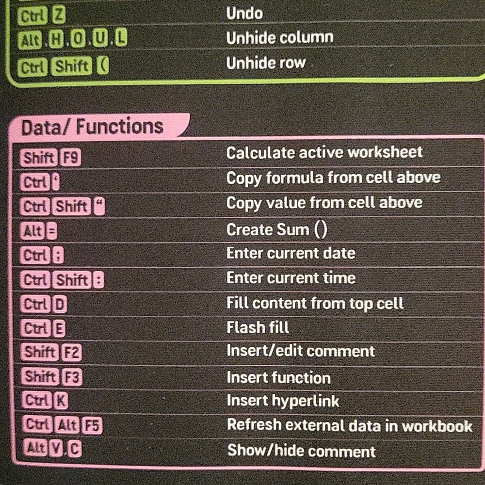 Excel Efficiency and Accuracy Desk Mat - Picture 3 of 6